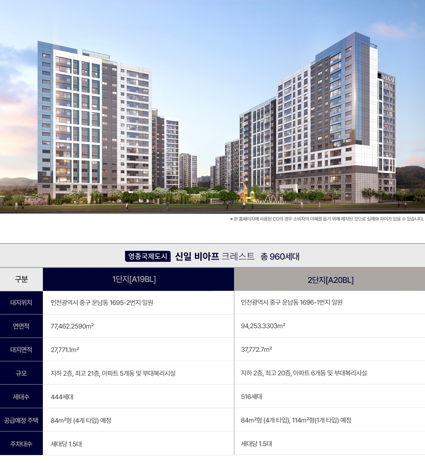 영종국제도시 신일 비아프 크레스트(2단지) 조감도
