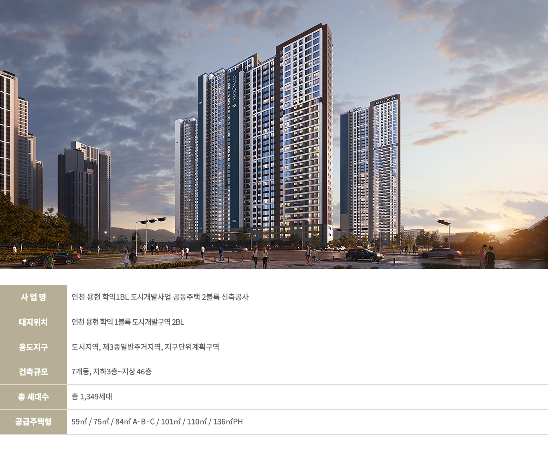 시티오씨엘 8단지 조감도