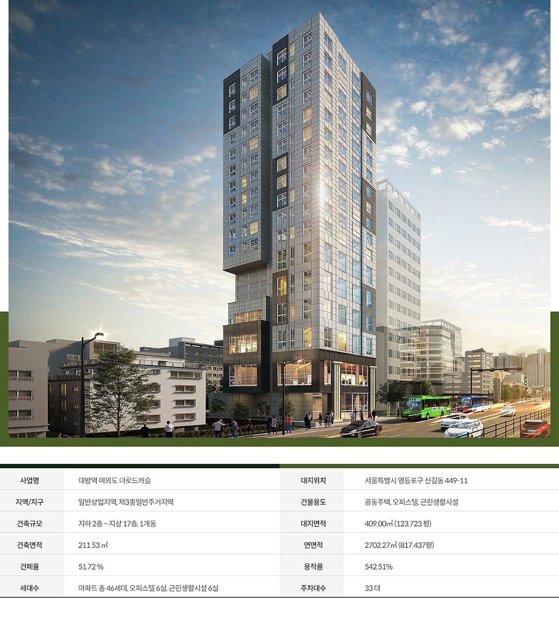 대방역 여의도 더로드캐슬(3차) 조감도